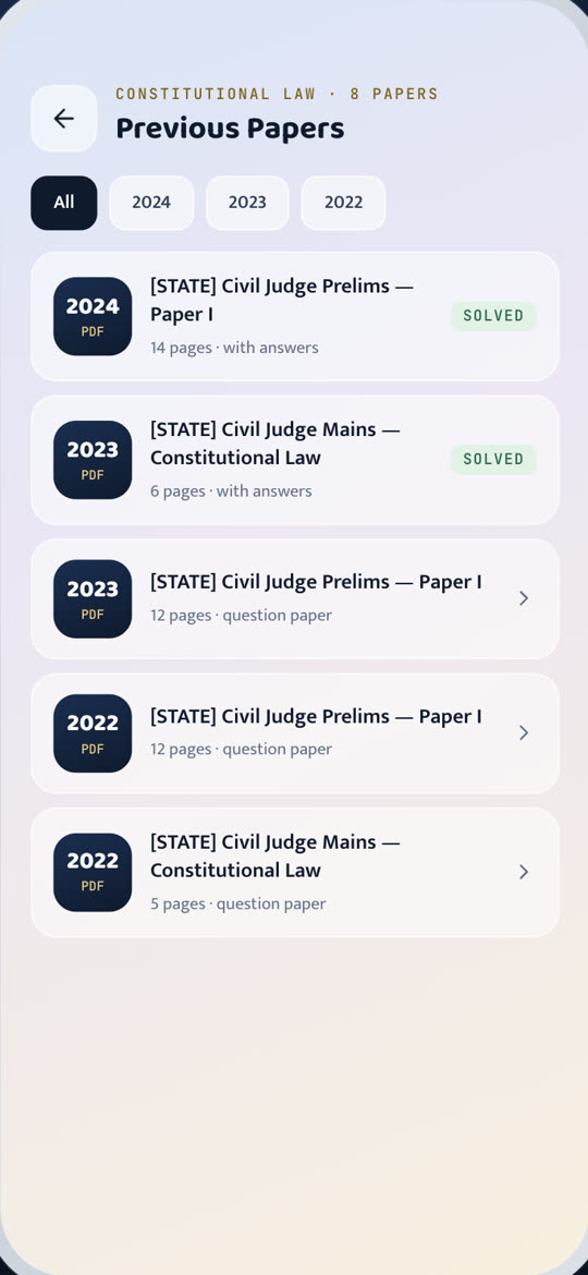 Previous papers screen