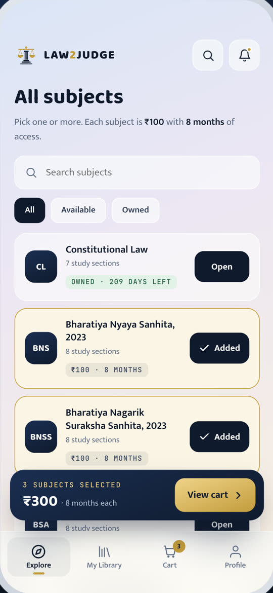 All subjects screen